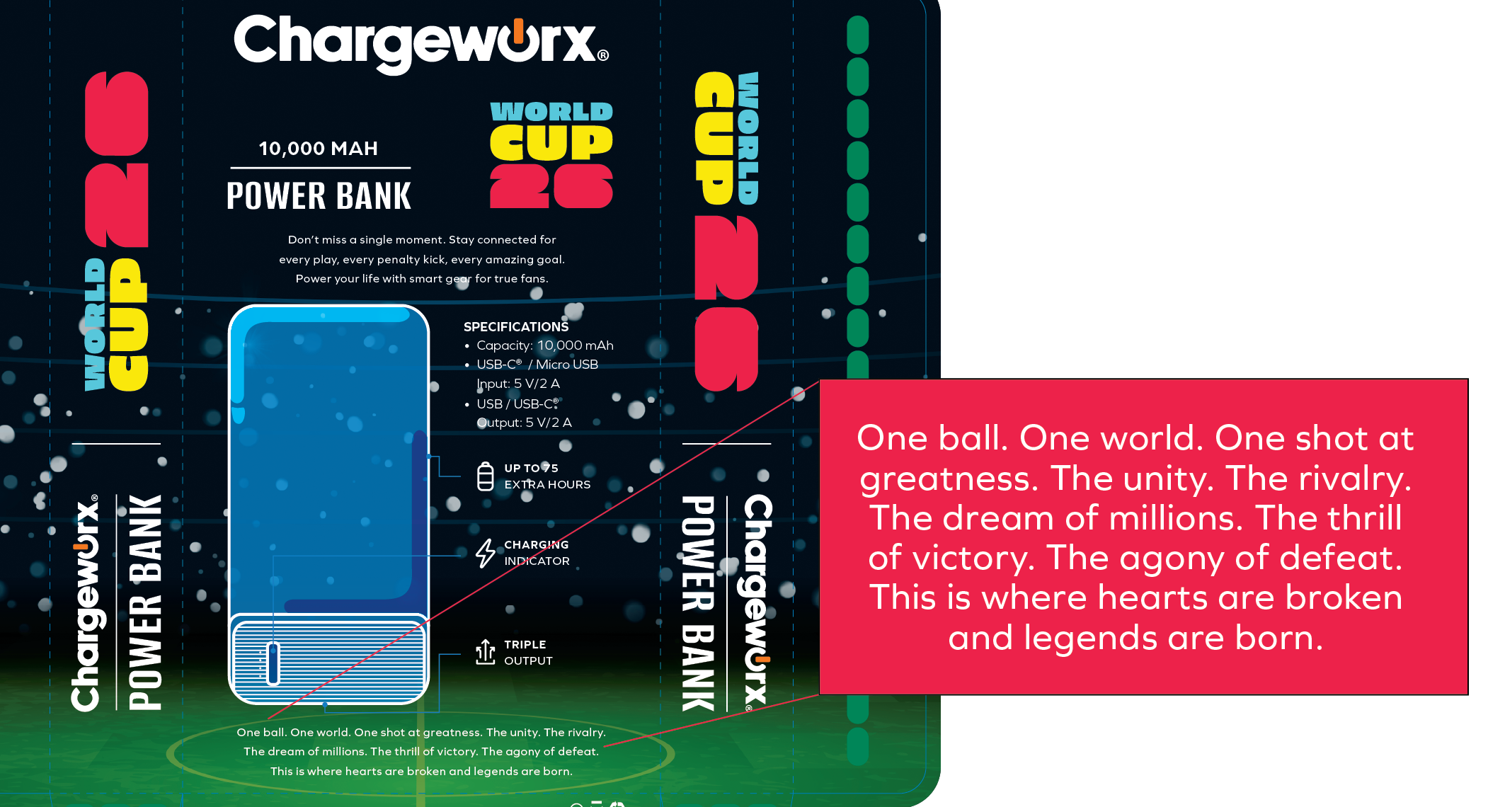 Chargeworx packaging